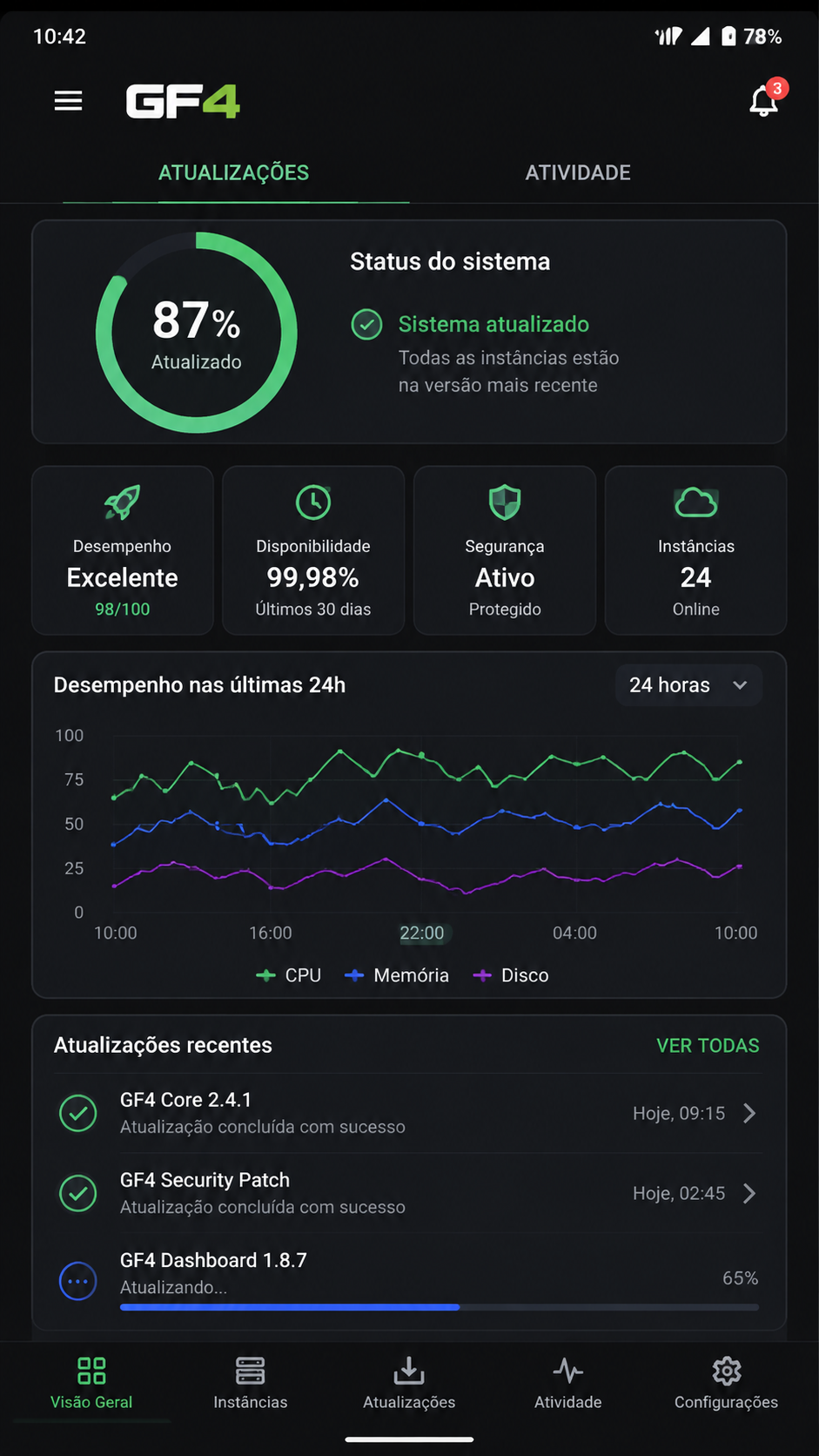 gf4 screenshot