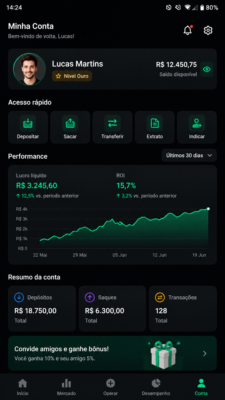 garotapg screenshot