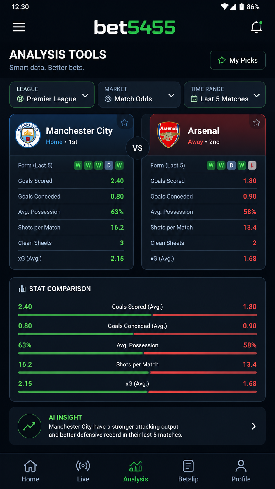 bet5455 screenshot