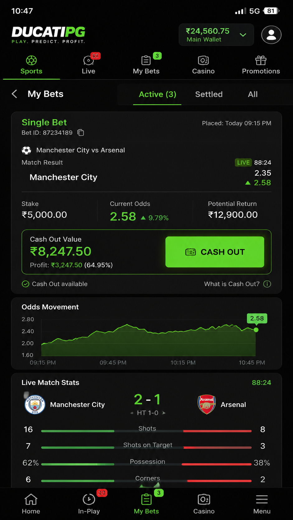 ducatipg screenshot