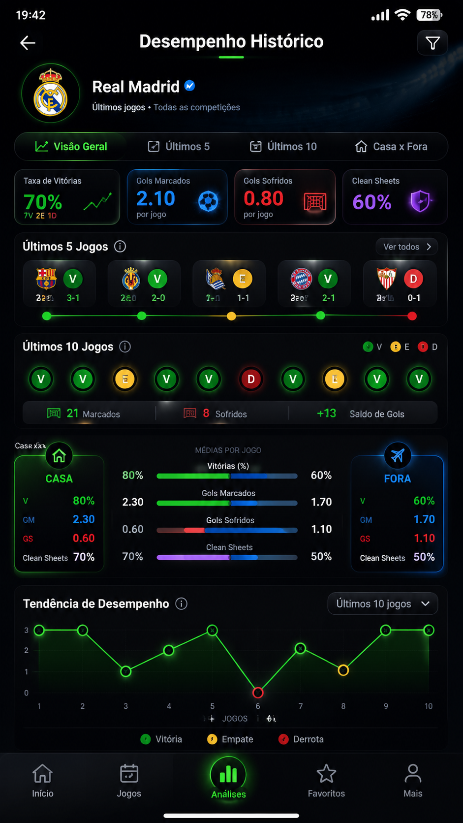 ppf777 screenshot