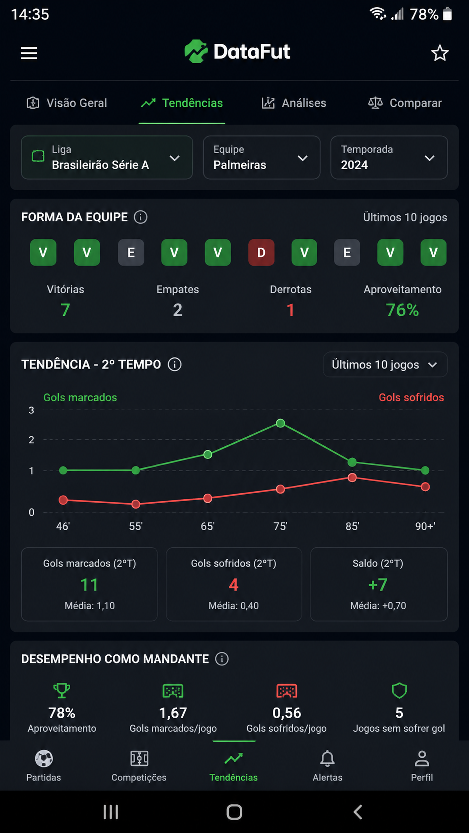 ppf777 screenshot